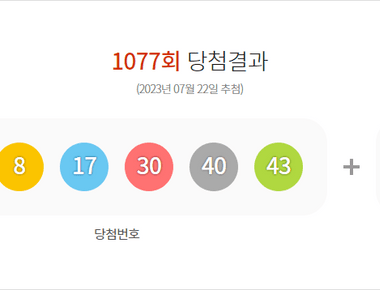 로또 1077회 당첨결과 및 1078회 분석