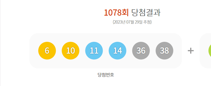 로또 1078회 당첨결과 및 1079회 분석