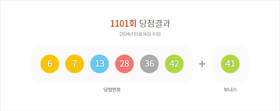 로또분석글 바로가기