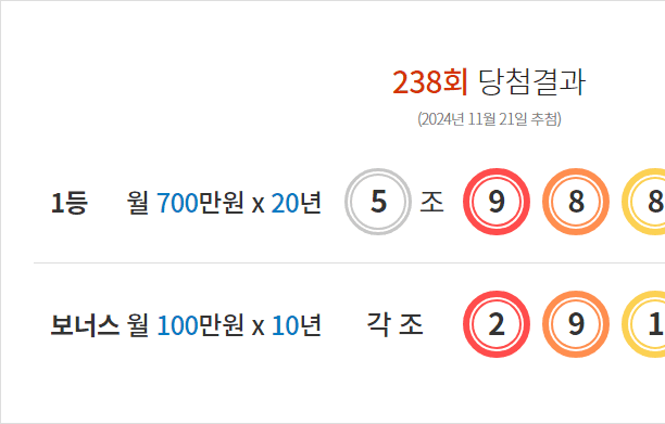 연금복권 238회 당첨결과