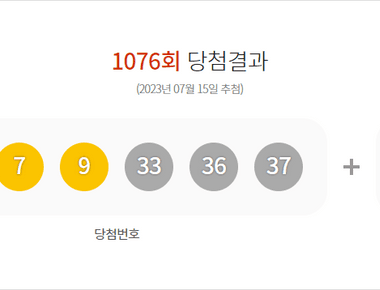 로또 1076회 당첨결과 및 1077회 분석