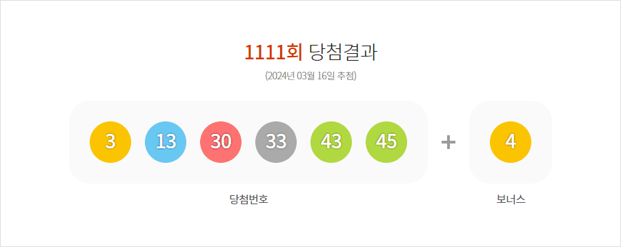 로또 1111회 당첨결과