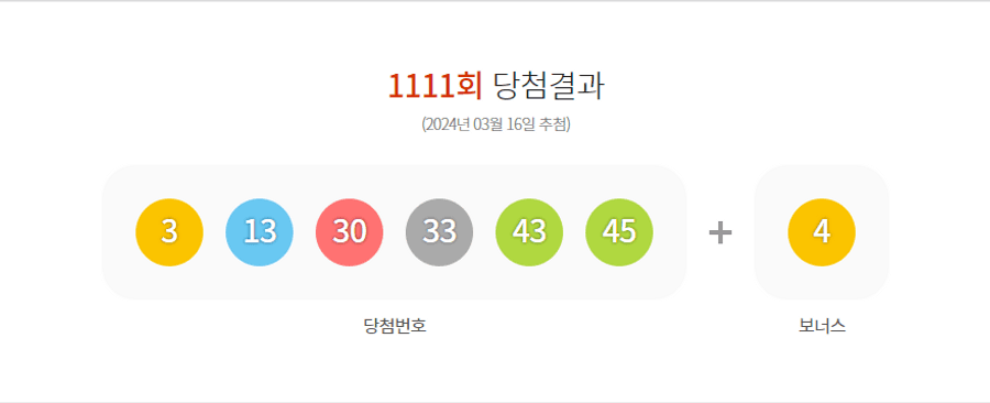 로또 1111회 당첨결과 및 1112회 분석