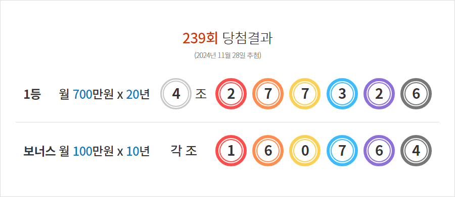 연금복권 분석글 바로가기