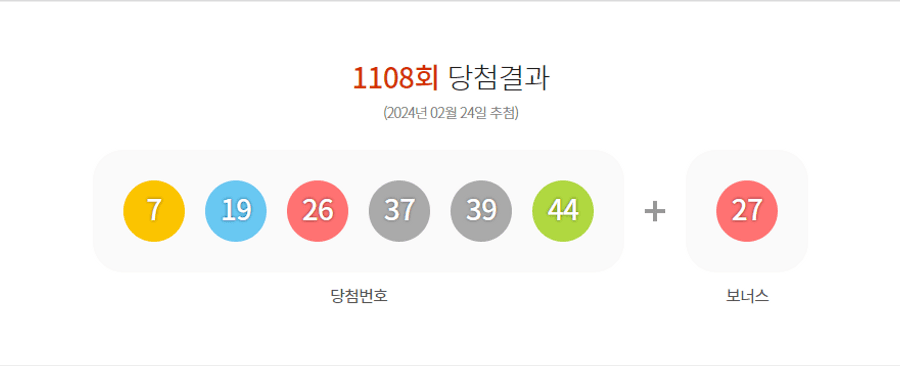 로또 1108회 당첨결과 및 1109회 분석