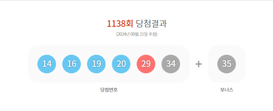 로또 1138회 당첨결과 및 1139회 분석