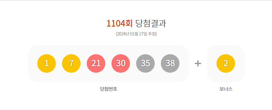 로또 1104회 당첨결과 및 1105회 분석