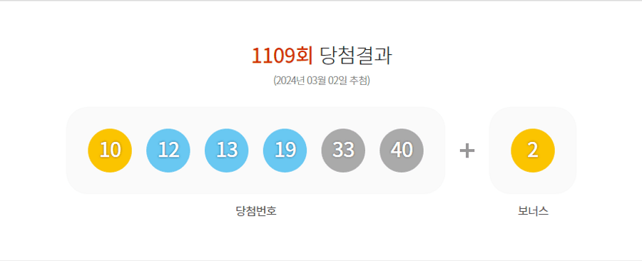 로또 1109회 당첨결과 및 1110회 분석