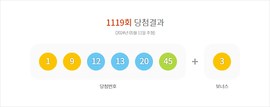 로또 1119회 당첨결과